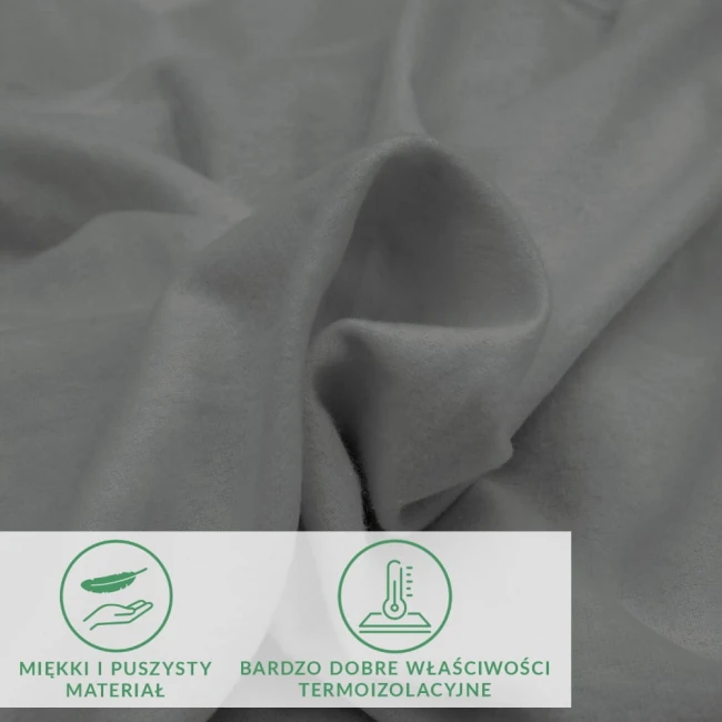 Prześcieradło flanelowe z gumką w kolorze szarym, 140x200 cm, wykonane z miękkiego i puszystego materiału. Złożone w nieuporządkowany sposób, na szarym tle z czytelnymi ikonami opisującymi właściwości termiczne.