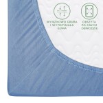 Prześcieradło jersey z gumką 120x200 w kolorze jasnoniebieskim, rozłożone, z wyraźnym widokiem na grubość gumy oraz przeszycia. Na białym tle widoczne informacje o trwałym materiale i obszyciu gumy po całym obwodzie.