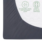 Prześcieradło jersey z gumką w kolorze antracytowym, rozmiar 160x200 cm. Zbliżenie na detal, pokazujące elastyczną gumkę obszywającą brzeg oraz fakturę materiału. Widoczne napisy informacyjne o trwałej gumie oraz jej wszechstronności. Tło białe.