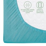 Prześcieradło jersey z gumką 180x200 w kolorze turkusowym, rozłożone na białym tle. Widoczna całkowita obwódka z wyraźną, elastyczną gumką, która utrzymuje prześcieradło na miejscu. Gładka struktura materiału, wykonane z wygodnej dzianiny.