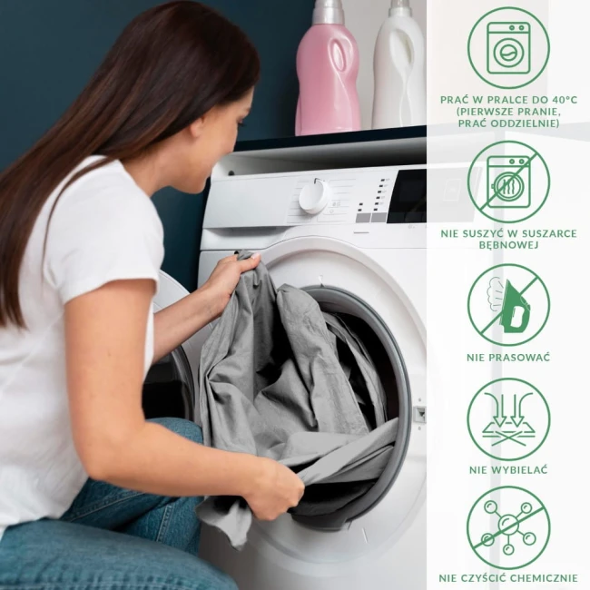 Prześcieradło frotte z gumką 180x200 w kolorze turkusowym, leżące w pralce. W tle widoczna osoba wrzucająca prześcieradło do bębna. Na pralce widoczne symbole dotyczące prania i pielęgnacji tekstyliów. Tło w kolorze ciemnoniebieskim.