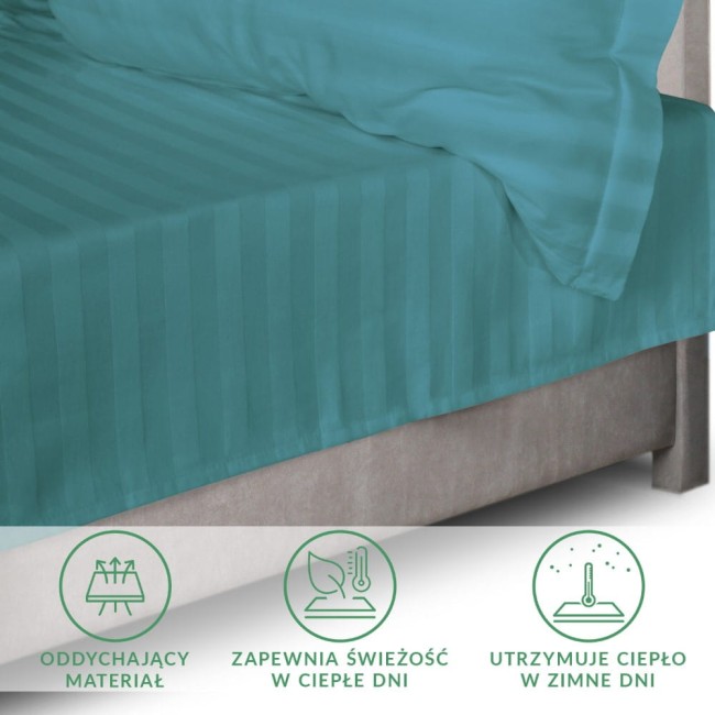 Turkusowe prześcieradło bambusowe o wymiarach 220x260 cm, wykonane z satyny bawełnianej, ukazane z boku, z widocznymi paskami. Poduszka znajduje się w tle.