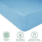 Prześcieradło frotte z gumką w kolorze błękitnym, rozmiar 60x120. Zbliżenie na teksturowaną powierzchnię materiału, składającego się w 82% z bawełny i 18% z poliestru. Widoczne informacje o gramaturze oraz składzie materiału.