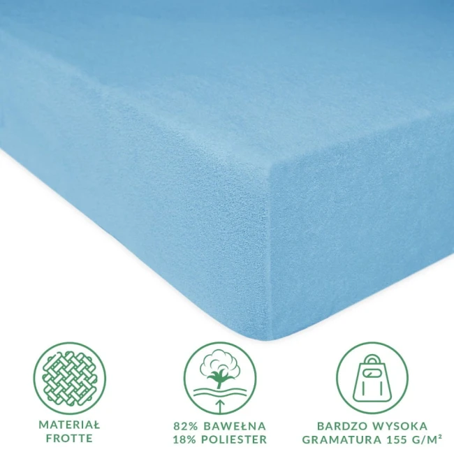 Prześcieradło frotte z gumką w kolorze błękitnym, rozmiar 60x120. Zbliżenie na teksturowaną powierzchnię materiału, składającego się w 82% z bawełny i 18% z poliestru. Widoczne informacje o gramaturze oraz składzie materiału.