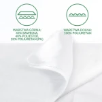 Ochraniacz na materac 70x140 Jason w kolorze białym, z warstwą górną (40% bawełna, 40% poliester, 20% poliuretan) i dolną (100% poliuretan). Produkt leży płasko, ukazując jego przejrzystą fakturę. Widoczne napisy opisujące materiał.