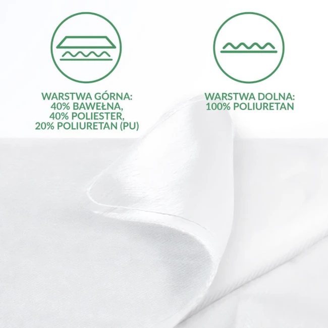 Ochraniacz na materac 70x140 Jason w kolorze białym, z warstwą górną (40% bawełna, 40% poliester, 20% poliuretan) i dolną (100% poliuretan). Produkt leży płasko, ukazując jego przejrzystą fakturę. Widoczne napisy opisujące materiał.