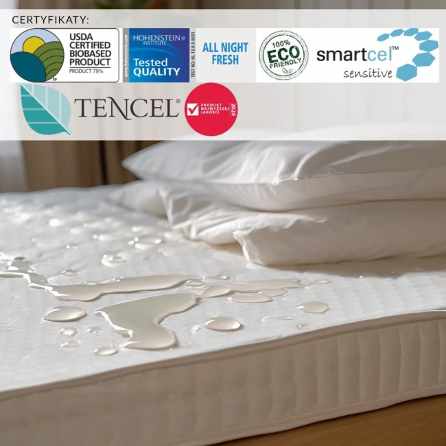 Ochraniacz na materac 60x120 SOFT-TOUCH w kolorze białym, pikowany, leżący na materacu, na którym widoczne są krople wody. W tle poduszki w jasnych poszewkach.