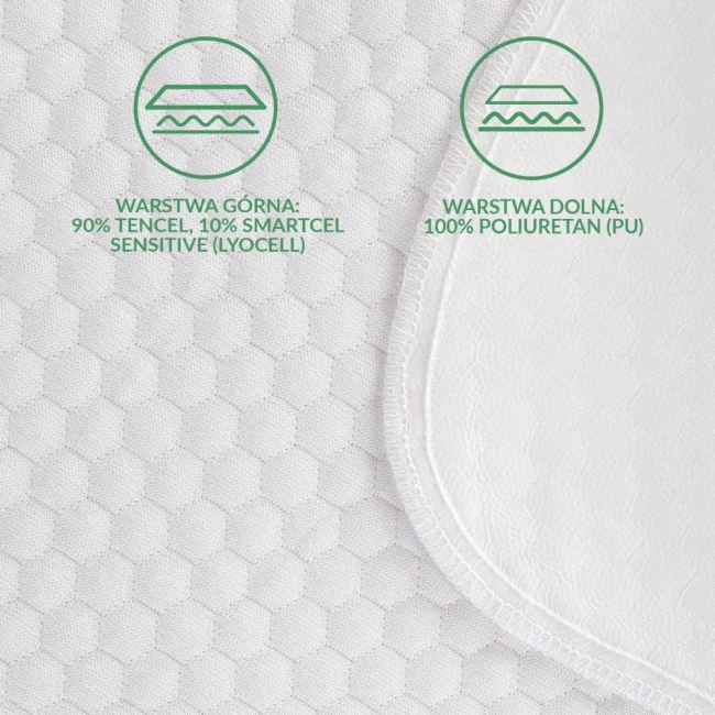 Ochraniacz na materac 110x200 w kolorze białym, pikowany, wykonany z materiału o fakturze w kształcie sześciokątów, z warstwą górną z 90% Tencelu i 10% Smartcel Sensitive. Widoczna dolna warstwa z poliuretanu, z wykończeniem o prostych brzegach.
