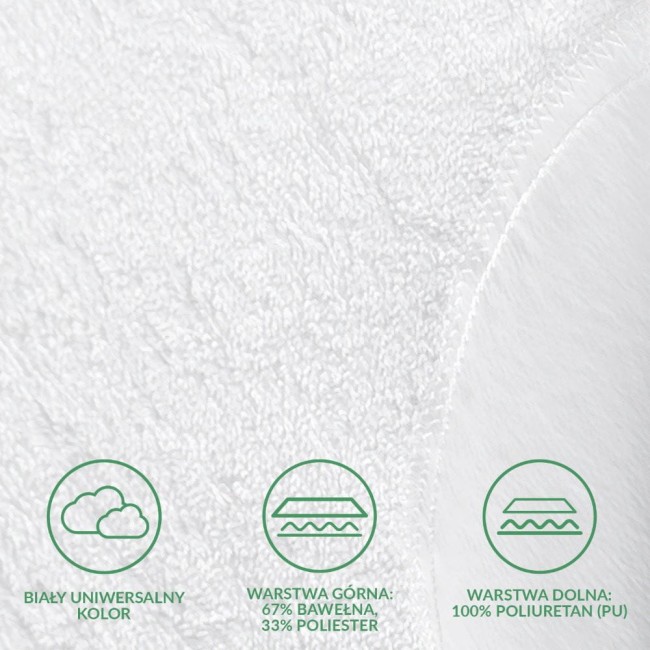 Ochraniacz na materac 100x200 cm w kolorze białym, z górną warstwą składającą się z 67% bawełny i 33% poliestru, oraz dolną warstwą z 100% poliuretanu. Widok z boku, ukazujący fakturę materiału i szczegóły produktu.
