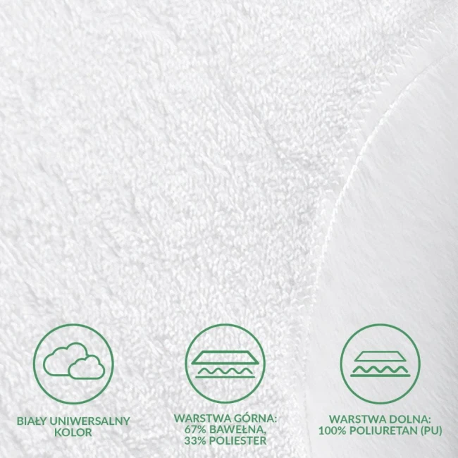 Ochraniacz na materac 200x220 cm w kolorze białym. Wykonany z warstwą górną (67% bawełna, 33% poliester) oraz dolną z poliuretanu. Widok z bliska, uwidaczniający fakturę materiału i szczegóły wykończenia, na jasnym tle.