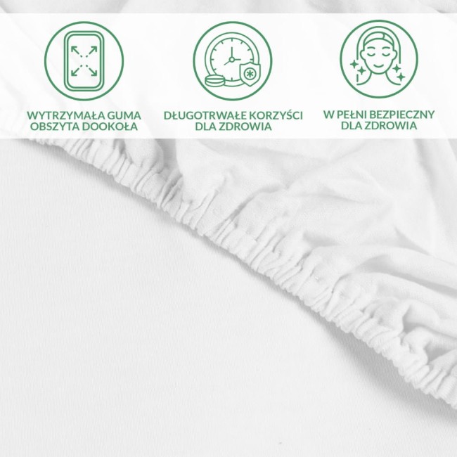 Ochronne prześcieradło z gumką 180x200 w kolorze białym, leżące na konwencjonalnym tle. Widoczna gumka obszyta wokół brzegów, zapewniająca mocowanie. Zbliżenie na teksturę materiału, neutralne, matowe wykończenie.