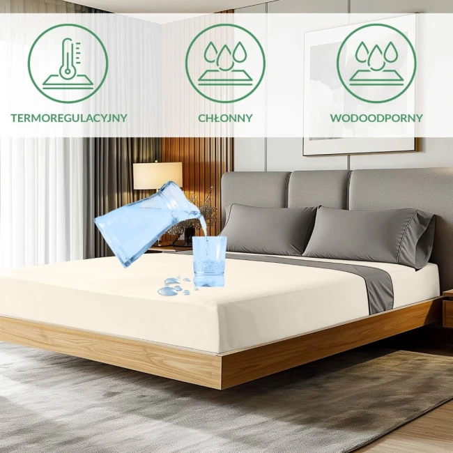 Ochronne prześcieradło z gumką 70x140 cm w kolorze kremowym, umieszczone na łóżku. W tle widoczne ikony ilustrujące cechy: termoregulacyjny, chłonny, wodoodporny. Prześcieradło gładkie, dobrze dopasowane do materaca, na stonowanym tle wnętrza.
