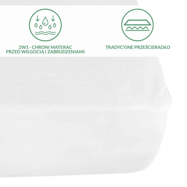 Ochronne prześcieradło z gumką w kolorze białym, o rozmiarze 160x200 cm, leżące na materacu. Z przodu widoczne ikony informujące o funkcjach chroniących przed wilgocią i zabrudzeniami oraz opisujące jego tradycyjną formę. Produkt w prostym, jasnym tle.