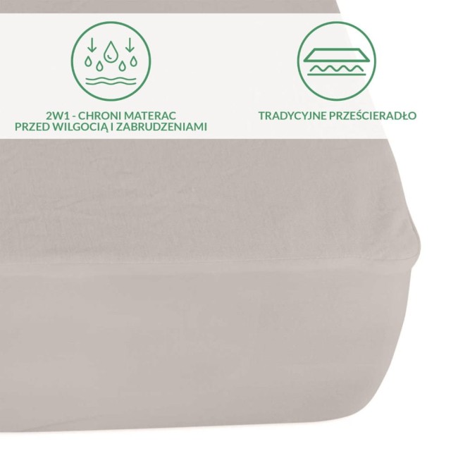 Ochronne prześcieradło z gumką w kolorze popielatym, rozmiar 160x200 cm, leżące na płaskiej powierzchni. Widoczne ikony przedstawiające funkcje ochronne przed wilgocią i zabrudzeniami. Tło jednolite, neutralne, nieodciągające uwagi od produktu.