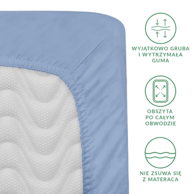 Prześcieradło satynowe z gumką 120x200 w kolorze błękitnym, leżące na białym tle. Zbliżenie na narożnik z widoczną gumą zabezpieczającą. Tkanina ma gładką fakturę, z opisami dotyczącymi wytrzymałości oraz funkcji obsztytu.