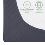 Prześcieradło jersey z gumką 140x200 w kolorze ciemnoszarym, wyraźnie widoczne gumowe obszycie, leżące płasko z lekkim zbliżeniem na strukturę materiału. Na tkaninie widoczne napisy dotyczące trwałości gumy. Tło białe, co podkreśla kolor produktu.