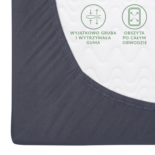 Prześcieradło jersey z gumką 140x200 w kolorze ciemnoszarym, wyraźnie widoczne gumowe obszycie, leżące płasko z lekkim zbliżeniem na strukturę materiału. Na tkaninie widoczne napisy dotyczące trwałości gumy. Tło białe, co podkreśla kolor produktu.