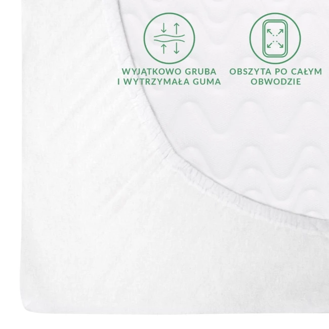 Prześcieradło flanelowe z gumką 120x200 w kolorze białym, widok z góry. Widoczna gruba, wytrzymała guma obszyta wokół krawędzi. Tło białe, teksty WYJĄTKOWO GRUBA I WYTRZYMAŁA GUMA oraz OBSZYTA PO CAŁYM OBWODZIE w zielonych napisach.