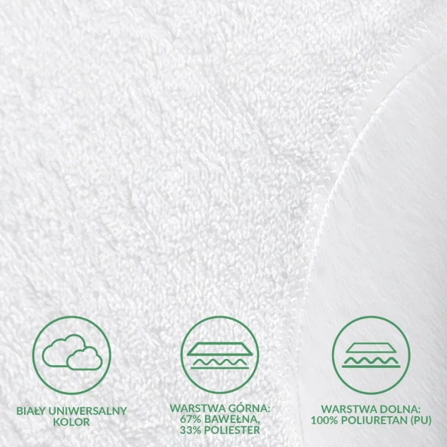 Ochraniacz na materac 90x160 cm w kolorze białym, wykonany z tkaniny z 67% bawełny i 33% poliestru. Widoczna tekstura materiału oraz zakładka z informacjami o składzie. Produkt leży na gładkim tle.
